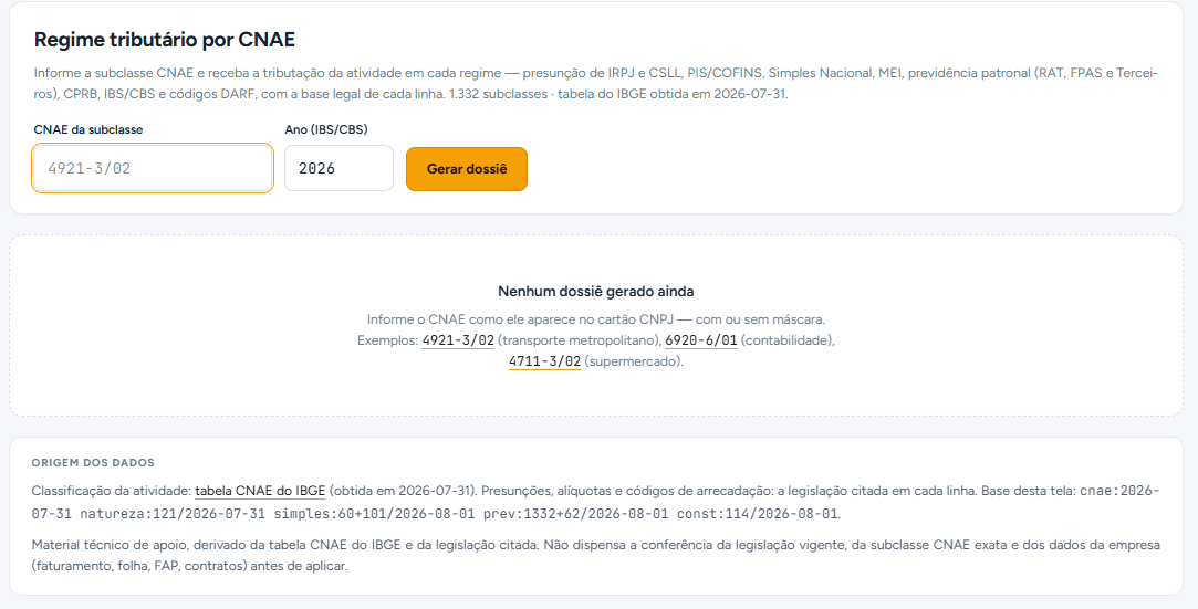 Dossiê de regime tributário de uma subclasse CNAE