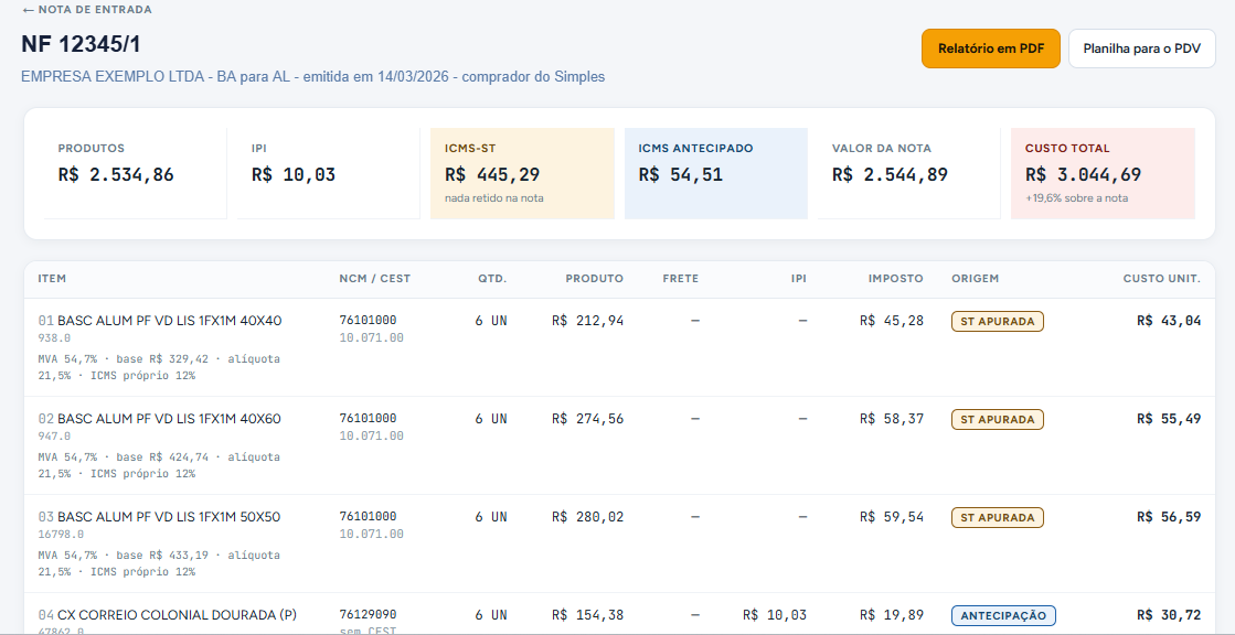 Relatório de custo efetivo da nota de entrada, item a item